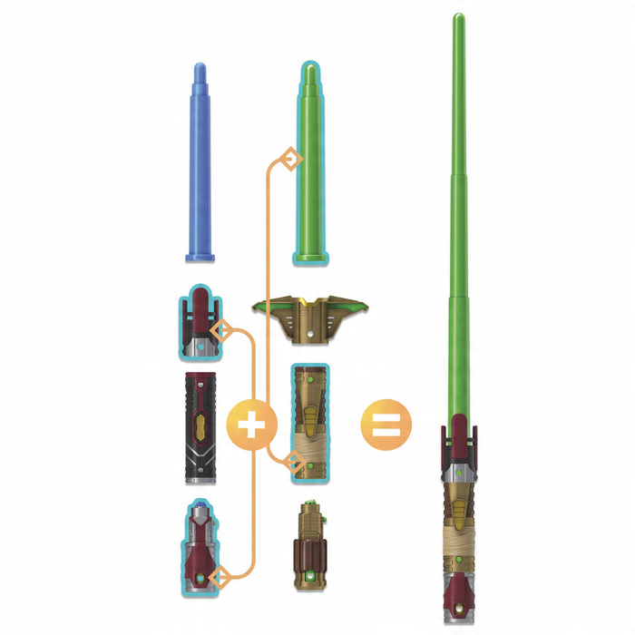 STAR WARS MIECZ ŚWIETLNY SKYWALKER F4057 GWIEZDNE WOJNY seria FORGE HASBRO